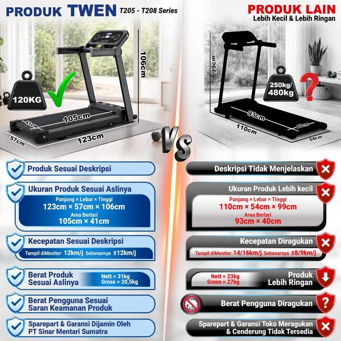 TWEN T208Incline+Knob Treadmil Listrik Treadmill Portable Gambar produk 6