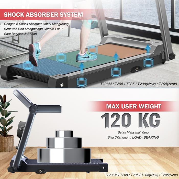TWEN T208Incline+Knob Treadmil Listrik Treadmill Portable Gambar produk 7
