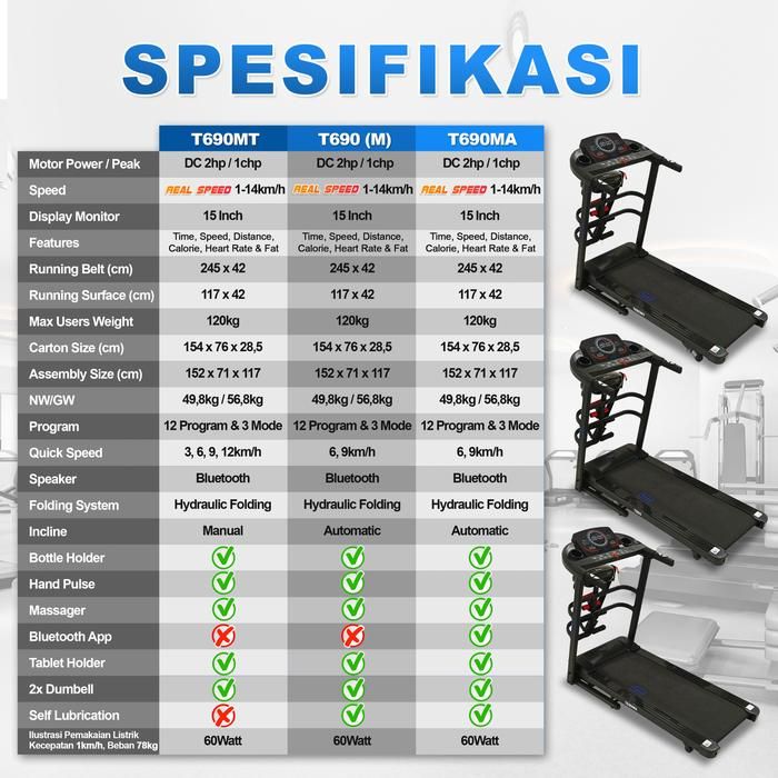 TWEN T690M Treadmill Listrik Multifungsi Portable Treadmil Lipat Gambar produk 2